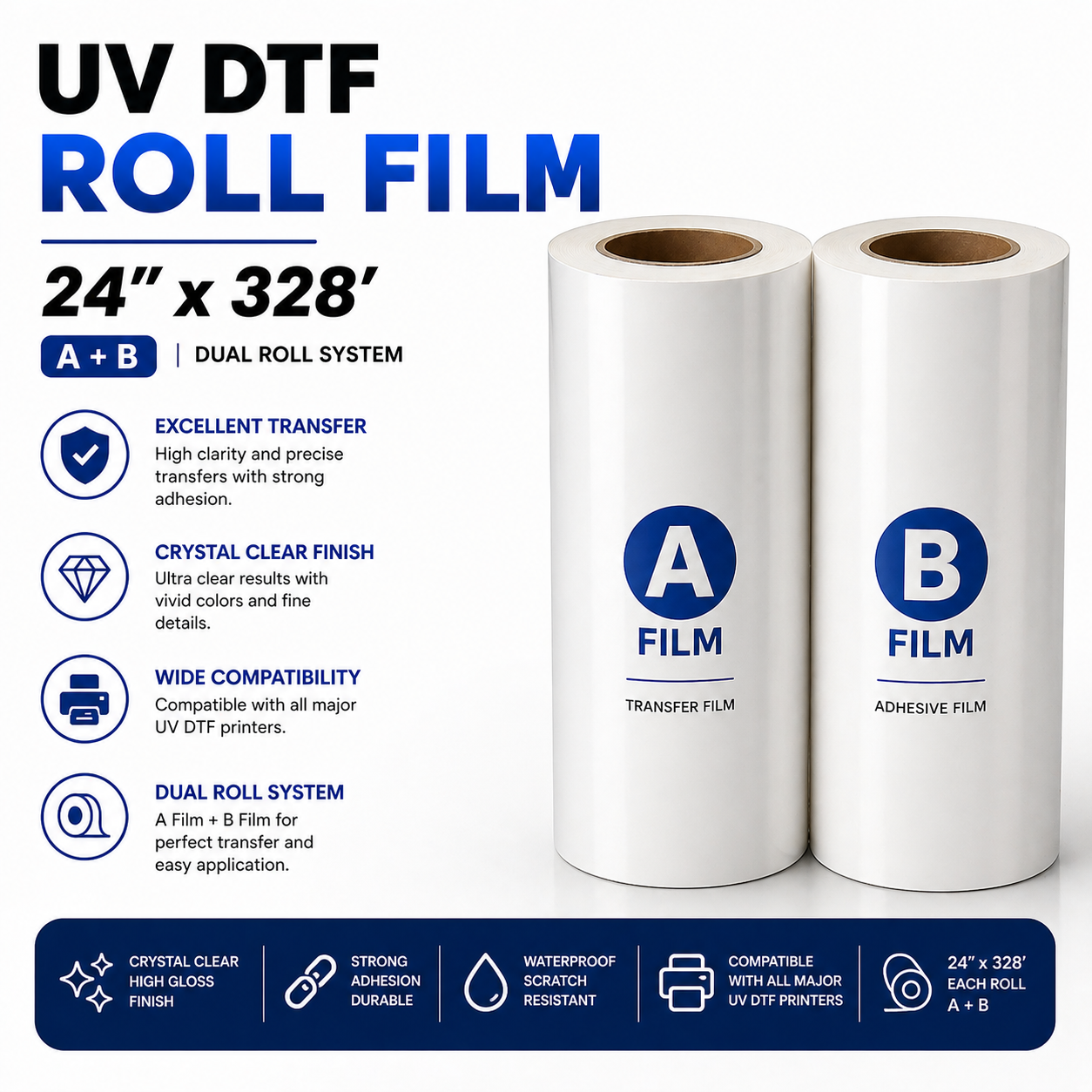 UV DTF Film Roll 24" x 328' (60cm x 100m) – A+B Film Rolls